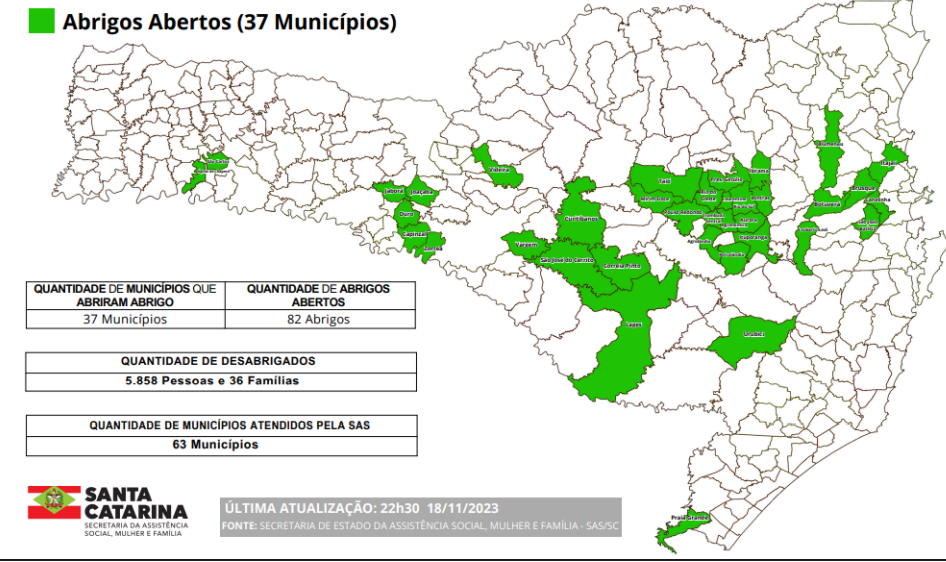 Chuvas em SC: estado tem 67 municípios em situação de emergência